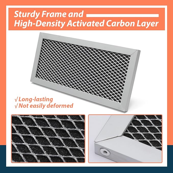 2Pcs Microwave Oven Charcoal Filter Replacement for Samsung Model ME19R7041FS ME19R7041FS/AA ME19R7041FT ME19R7041FT/AA ME19R7041FB ME19R7041FB/AA