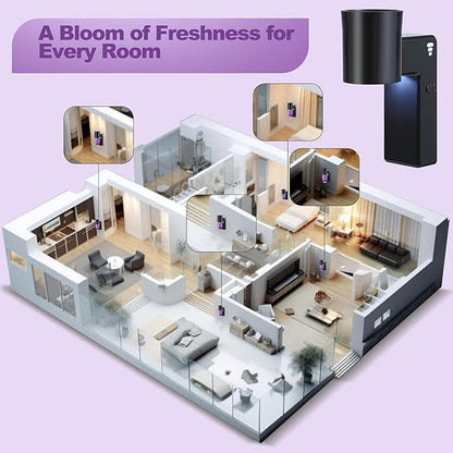 ROSSEX 6 PCS Wall Fragrance Plug in with Night Light and Oil Diffuser Plug with Upgraded Fragrance Concentration Control, Compatible with Bath and Body Works WallFower for Home, Black