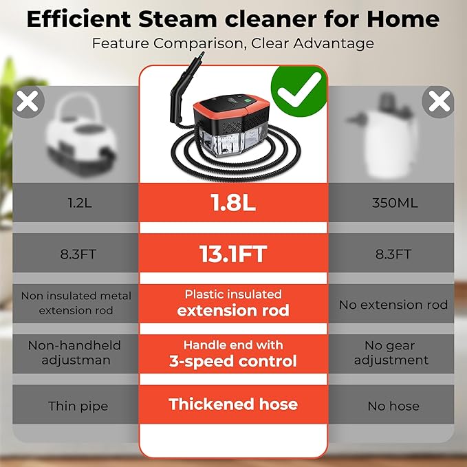 Steam Cleaner,1.9 Quart Tank,3-Level Adjustable Handle,2500W Portable Steamer with 4Bar High-Pressure & Temperature for Grout,Tile,Floor,Shower,Bathroom,Furniture Cleaning (12 Accessories)