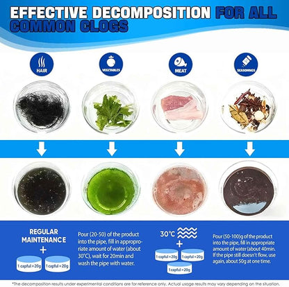 Pipe Bobo Drain Cleaner 3PCS, Drain Opener,Powerful Unclogging, Clog Remover, Shower, Tub, Compatible with All Pipe Materials