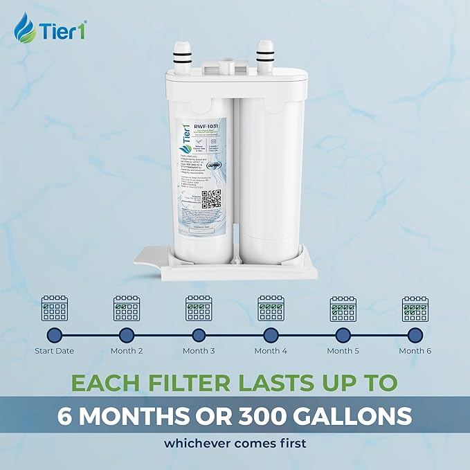 Tier1 RWF1031 WF2CB Refrigerator Water Filter | Replacement for PureSource2 WF2CB & EWF01 Fridge Filter - Up to 24 Months Supply | Easy Install | Odor Control | Clean & Great Tasting Water (4-pk)