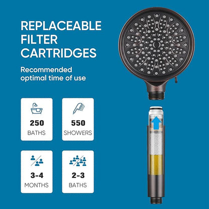 Cobbe Filtered Shower Head with Handheld, High Pressure 6 Spray Mode Showerhead with Filters, Water Softener Filters Beads for Hard Water - Remove Chlorine - Reduces Dry Itchy Skin, Oil Rubbed Bronze