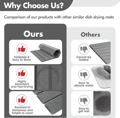 Large Stone Dish Drying Mat for Kitchen Counter, Eco-friendly, Instant Drying Pad,Diatomaceous Earth Water Absorbing Mat, Foldable and Super Absorbent Dish Drying Stone Mat, 24"×16", Dark Gray