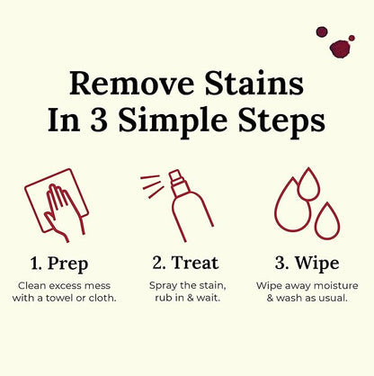 Chateau Spill Wine Stain Remover Spray - Clothes & Laundry Stain Remover - Wine Carpet Cleaner - EPA Safer Choice Certified - 4 Fl Oz (Pack of 2)