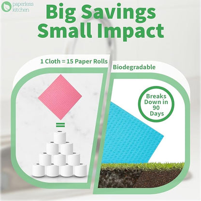 Paperless Kitchen Swedish Dishcloths 12-Pack – Reusable Eco-Friendly Cleaning Towels, Super Absorbent Cellulose Sponge Cloths for Kitchen, Dishes & Countertops, Quick-Dry & Compostable