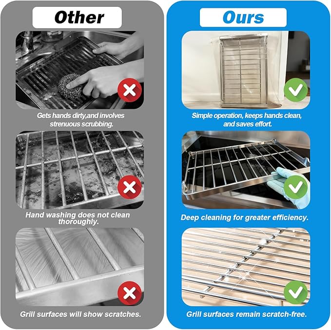 XANGNIER 5 Pack No Scrub Oven Rack Cleaning Bags,No Cleaner Included,Simple to Use,No Messy Hands Reusable Leakproof Soaking Cleaner Bags for Removable Metal Rack,BBQ Grills,Grill Grate