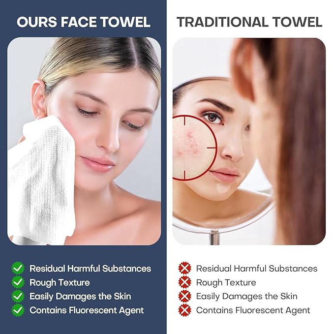 Compressed Towel Tablets Large Ultra Soft Disposable Face Towel Individually Wrapped 12x9 Inch Portable Washcloths for Makeup Removal Beauty Salon Gym Camping Travel Outdoor Sports(50 Pcs Blue)