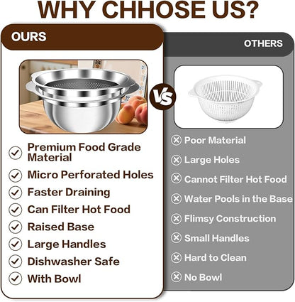 Colander, Strainer Bowl, Stainless Steel Colander, Rice Washing Bowl, Pasta Strainer & Vegetable Washer, Kitchen Strainer with Mixing Bowl for Draining, Food Prep, Dishwasher Safe, 4QT