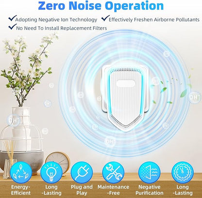 2026 Air Ionizer Plug In-8Pack Negative Ion Air Purifiers Ionizer,Quiet Air Freshener Indoor Portable Cleaner,Wall Plug In Negative Air Purifier for Home,Bedroom,Office,Odor Reducer Pets,Smoke Smell