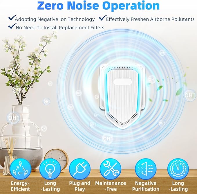 Air Ionizer Plug In-6Pack Negative Ion Air Purifiers Ionizer,Quiet Air Freshener Indoor Portable Cleaner,Wall Plug In Negative Air Purifier for Home,Bedroom,Office,Odor Reducer Pets,Smoke Smell
