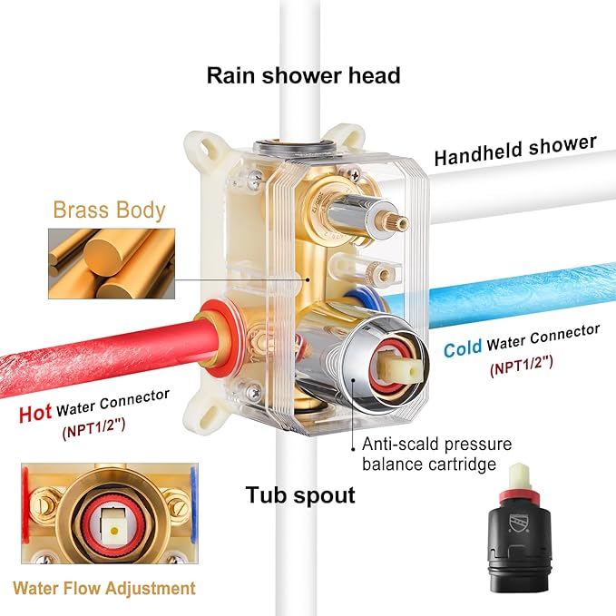 Gabrylly Shower System with Tub Spout, Wall Mounted Tub Shower Faucet Set for Bathroom with High Pressure 10" Rain Shower head and 3-Setting Handheld Shower Head Set, Chrome