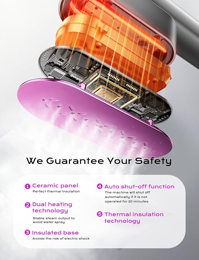 MAGIC JOHN Travel Steamer for Clothes, 100-240V Dual Voltage Portable Garment Steamer, 1000W Travel Size Handheld Steamer & Iron 2 in 1 for Global & Europe Travel, Business, Home