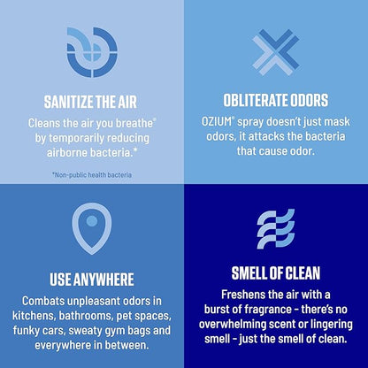 Ozium 805539-6 8 Oz. Air Sanitizer & Odor Eliminator for Homes, Cars, Offices and More - Original Scent, 6 Pack,Blue