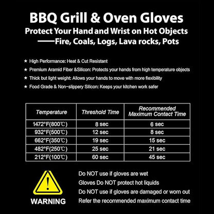 1472°F Extreme Heat Resistant Gloves for Grill BBQ, Oven Gloves for Cooking, Grilling, Baking, and Camping – Oven Mitts with Fingers for Kitchen, Smoker, Cast Iron, Fire Pit, Pizza, Fryer, Barbecue