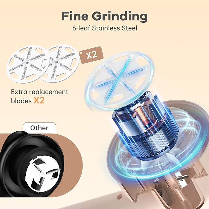 Fabric Shaver Lint Remover, Electric Lint Shaver with 3-Gears and 6-Blades, Sweater Shaver, Clothes Shaver, Fabric Pilling Remover, Fabric Shaver for Furniture, Electric Lint Remover for Clothes