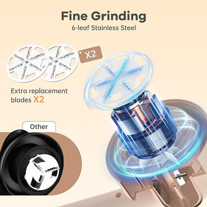 Fabric Shaver Lint Remover, Electric Lint Shaver with 3-Gears and 6-Blades, Sweater Shaver, Clothes Shaver, Fabric Pilling Remover, Fabric Shaver for Furniture, Electric Lint Remover for Clothes
