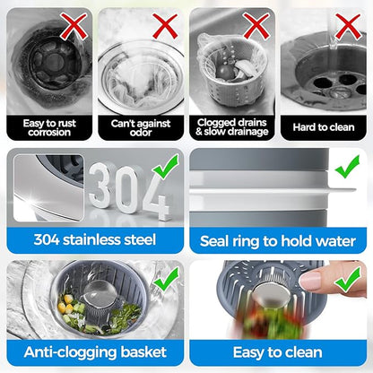 zaa Kitchen Sink Drain Strainer - Kitchen Sink Stopper, Stainless Steel Kitchen Drain Plug & Cover with Anti-Clogging Basket Strainer, Fit US Standard 3-1/2'' Sink Drain Hole, Silver