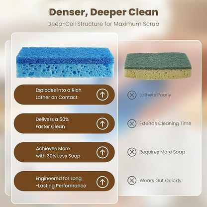 Kitchen Sponges, 12 Count, Non-Scratch Scrub Sponge, Dual Sided Cleaning Sponges for Dishes, Kitchen, Bathroom