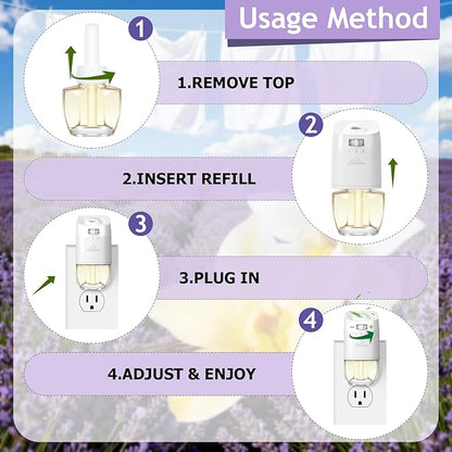 FIRIK Plug Ins Refills Air Freshener - Linen & Vanilla & Lavender Scent - 12 Pack for Home and Bathroom, Compatible with Air Wick & Glade, Not Include Glade Plus