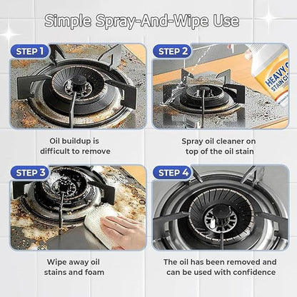 Kitchen Cabinet Cleaner And Polisher, All Purpose Kitchen Heavy Oil Cleaning Agent, Oil Stain Remover Spray, For Stove, Oven, Dishwasher, Tiles (2)