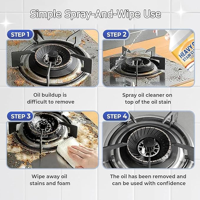 Kitchen Cabinet Cleaner And Polisher, All Purpose Kitchen Heavy Oil Cleaning Agent, Oil Stain Remover Spray, For Stove, Oven, Dishwasher, Tiles (1)