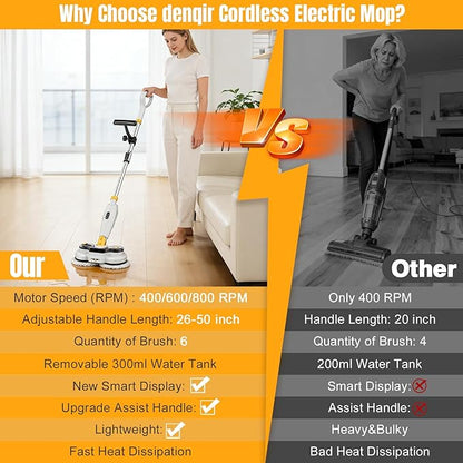 Cordless Electric Mop for Dewalt 20V Battery (NO Battery), 2 in 1 Automatic Spin Mop & Electric Floor Scrubber Machine with LED Light & Water Spray, 800 RPM Rotating Electric Mops for Floor Cleaning