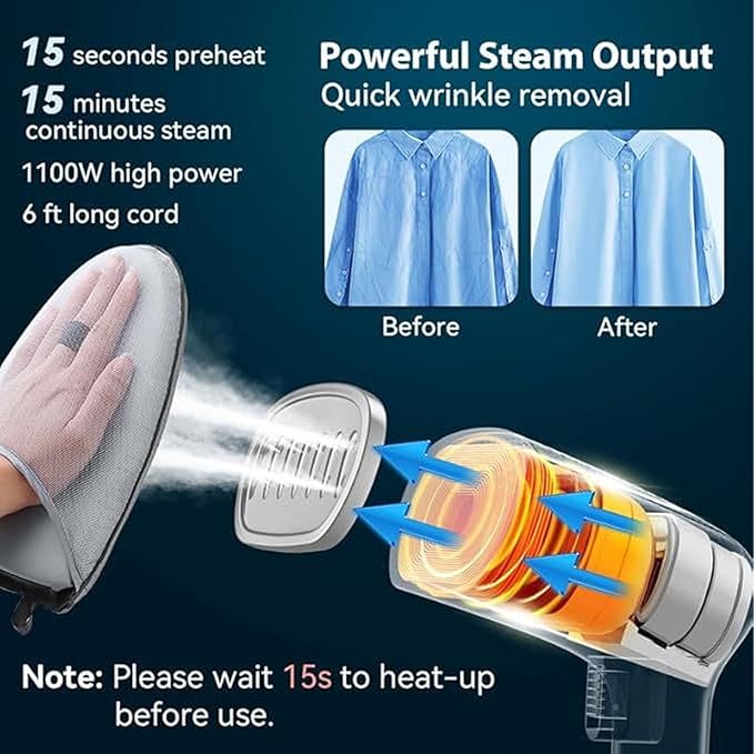 Asixxsix Steamer for Clothes, 1100W 280ml 15 Minutes Continuous Steaming, Handheld Steamer for Garment Offers Wet Dry Ironing, Portable Steaming Machine Garment for Home Travel (US Plug)