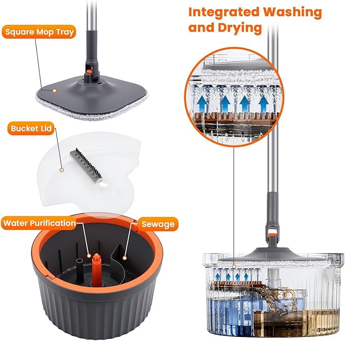 LEVELEVE Mop and Bucket Set，Spin Mop and Bucket Set with Separate Dirty and Clean Water，2 Replaceable Mop Pads，Deep-Cleaning Mops for Floors, Versatile Mops for Walls
