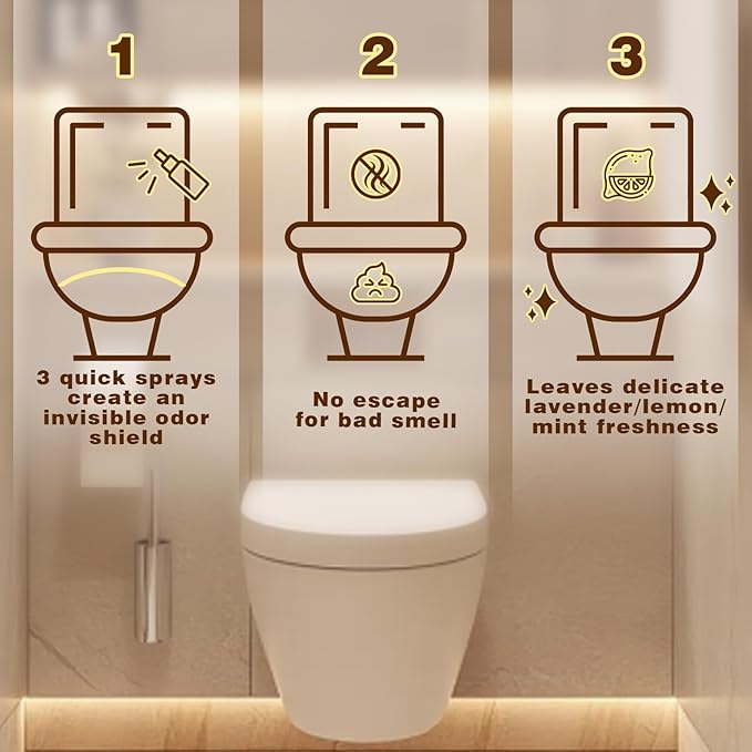 SCENTORINI Toilet Spray for Poo Odor Eliminator, Bathroom Odor Elimination Travel Size, 1 Lemon & 1 Lavender & 1 Mint, 1 oz Each, Air Freshener Spray for Poop, Home, Travel and Pockets