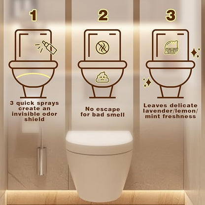 SCENTORINI Toilet Spray for Poo Odor Eliminator, Bathroom Odor Elimination Travel Size, 1 Lemon & 1 Lavender & 1 Mint, 1 oz Each, Air Freshener Spray for Poop, Home, Travel and Pockets