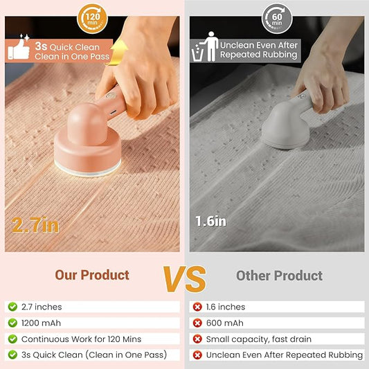 DBC Fabric Shaver & Lint Remover for Clothes, Sweaters & Furniture - 6-Leaf Blade, 3 Speeds, 2H Runtime, Portable Design Perfect for Travel, Includes 2 Extra Blades - Pink