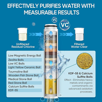 Cobbe Filtered Shower Head with Handheld, High Pressure 7-mode Showerhead with Filters for Hard Water - Remove Chlorine - Reduces Dry Itchy Skin, Patented Paddle Shift Design, Brushed Nickel