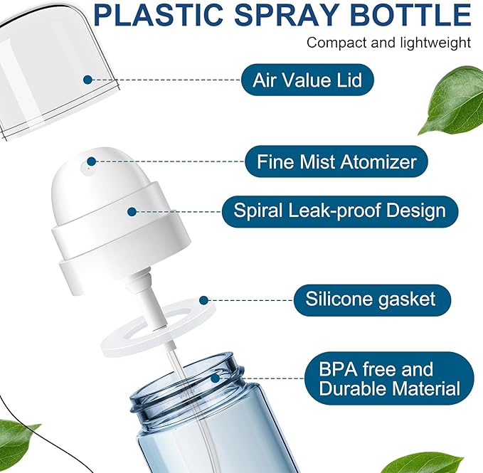 Yolaist 2 Pack 60ML Small Spray Bottle, Portable Refillable Travel Spray Bottle for Hair, Cleaning, Beauty, Fine Mist, Leak Proof, Lt. Blue and Lt. Green