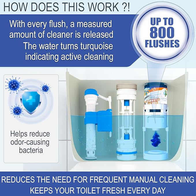 eHouse Automatic Toilet Cleaner with Refill — Flush-Activated Toilet Bowl Cleaner, Household Cleaning Solution - Toilet Cleaners for Hard Water, Removes Rust & Limescale, Fresh Lemon Scent.