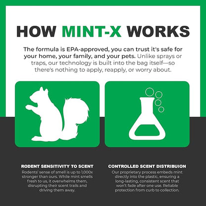Mint-X MintFlex Rodent Repellent Trash Bags, Tall Kitchen Drawstring Bags, 1 FT 11 ¾ Inches X 2 FT 1 Inch, 0.90 MIL, 13 Gallon, 40 Count