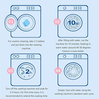 Oxygen Washing Machine Cleaner Tablets,Washing Machine Cleaner,Deep Clean, Remove Buildup & Odors, Suitable For All Types Of Washing Machines (2PC)