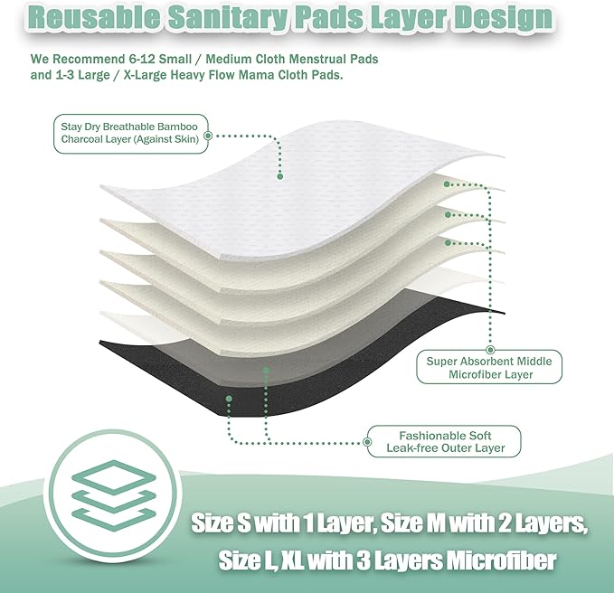 Wegreeco Cloth Menstrual Pads - Soft Washable Pads for Women - Reusable Panty Liners for Women - 6 Pack with 1 Cloth Mini Wet Bag (Medium, Retro-Style)