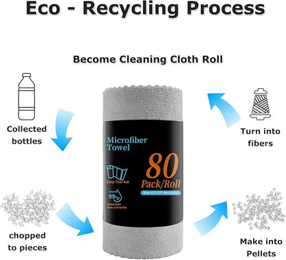 Jessy Home 80 Pack Reusable Paper Towels Grey Microfiber Cleaning Cloth Roll 12"x12" Microfiber Towels for Cars, Tear Away Cloth, Lint Free Rags for House, Kitchen,Window,Cleaning Supplies