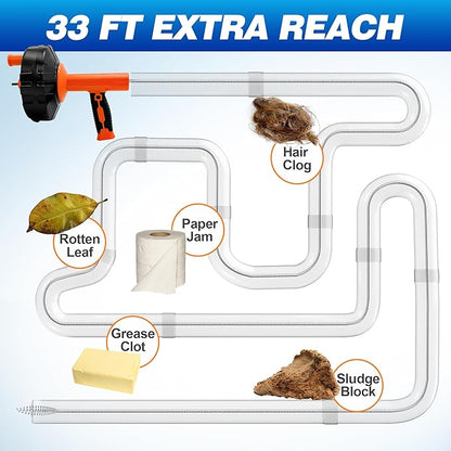 Drainsoon Auto Feed Drain Auger with Drill Adapter, 33 Feet Drain Snake Hair Clog Remover, Manual or Powered Plumbing Snake Drain Cleaner for Bathroom, Shower, Kitchen Sink, Comes with Gloves