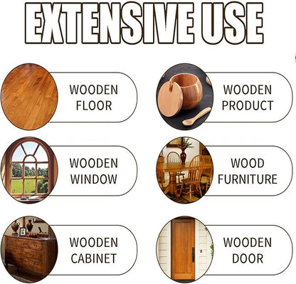 Purevive Wood Cleaner,Purevive Wood Floor Cleaner Spray,Hardwood Floor Furniture Polish and Restore Spray,Purevives Heavy Duty Degreaser for Wood-Cabinets Restores Shine (1PCS)