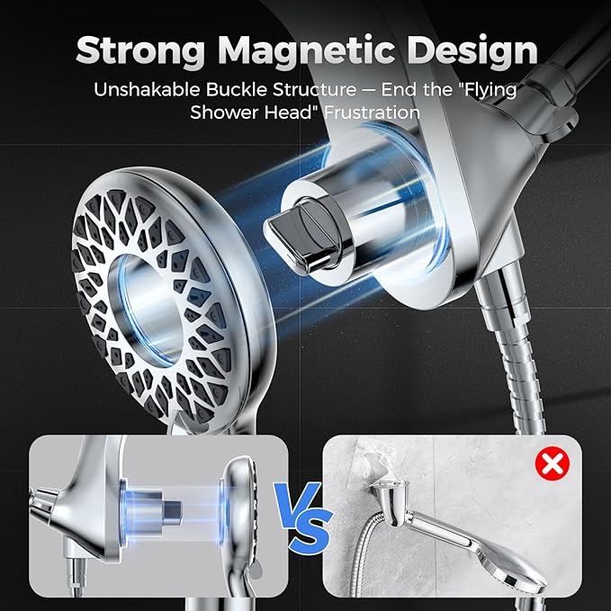 High Pressure Rain Shower Head with Handheld Spray Combo: Detachable Dual Shower Head with 10 Sprays Modes - Upgrade Knob Spray Mode Selector and Magnetic Guidance Docking System