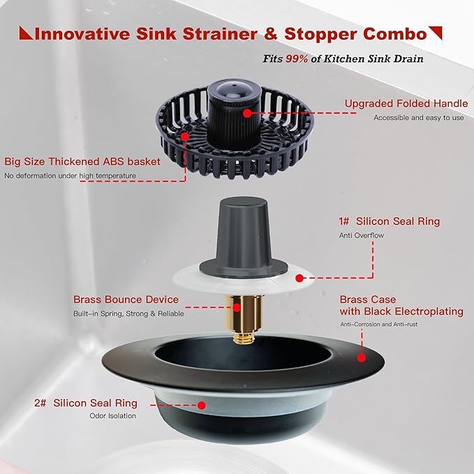 Kitchen Sink Drain Strainer 3 in 1, 304 Stainless Steel Pop Up Sink Stopper, Anti-Clogging Drain Stopper, Strainers for Kitchen, Drain Cover and Kitchen Accessories for US Standard Sink (Black)