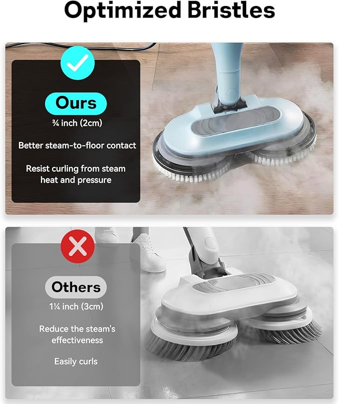 Leemone Steam & Scrub Mop Replacement Pads Kit for Shark S8001 S8201 S8002BRN S7001 S7201, Heavy Duty Scrub & Daily Clean Bundle, Washable Reusable (4 Brush Heads + 8 Microfiber Pads Refills)