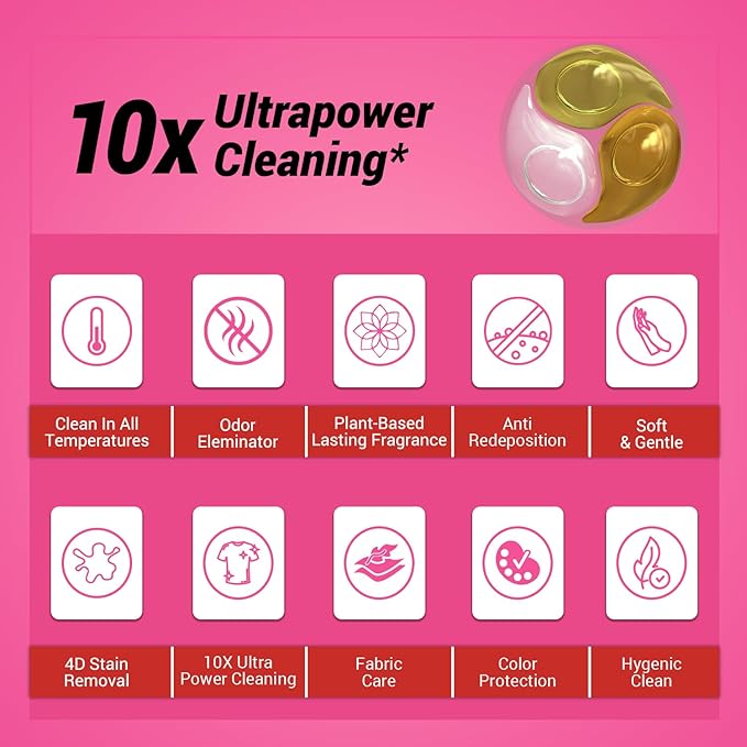 WBM Laundry Detergent Pods, Autumn Scent – 128 Pods in Recycleable Packaging for 10x Ultra Power Cleaning, Odor Defense for Activewear & Sports Shirts