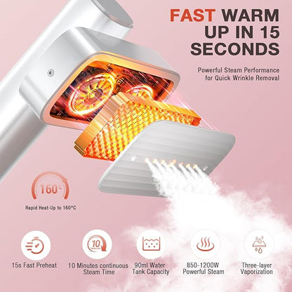 Steamer for Clothes, 2-in-1 Portable Handheld Garment Steamer, Dual Voltage 100-240V, 15s Fast Heat-Up, 90ml Water Tank, Lightweight Portable Garment Steamer, Powerful Wrinkle Remover for Travel/Home