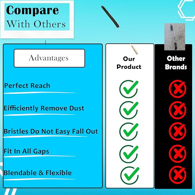 Flexible Clothes Dryer Lint Remover Vent Trap Exhaust Cleaner Kit Clean Brush Gas Electric Fire Prevention Refrigerator Coil, Fireplace Chimney Brushes, Use with or Without Power Drill