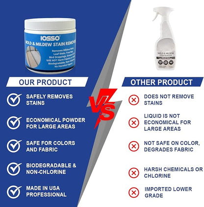 Iosso Mold & Mildew Stain Remover – Color Safe for Awnings, Tents & Boats – Concentrated Formula Makes 3 Gallons – Biodegradable, Non-Chlorine Fabric Cleaner