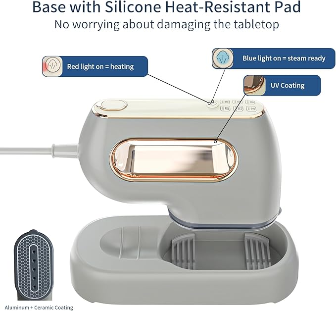Portable Travel Steamer Iron for Clothes: Mini Handheld Garment Steam Ironing Machine for Clothing - Professional Small Size Hand Held Traveling Fabric Steamers for Wrinkle on Dress Shirt (Gray)