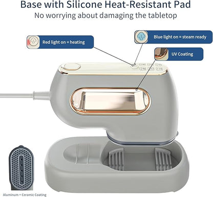 Portable Travel Steamer Iron for Clothes: Mini Handheld Garment Steam Ironing Machine for Clothing - Professional Small Size Hand Held Traveling Fabric Steamers for Wrinkle on Dress Shirt (Gray)