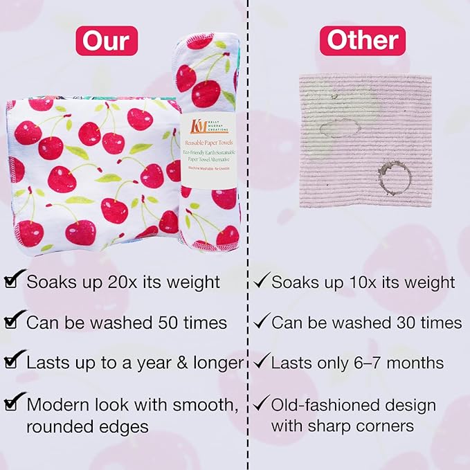 Pack of 10 Reusable Paper Towels | 10x10 Inch Cotton Towels | Kitchen Utensils Print | Eco Friendly, Washable, Quick Drying | Sustainable Cleaning Cloths | Cherries